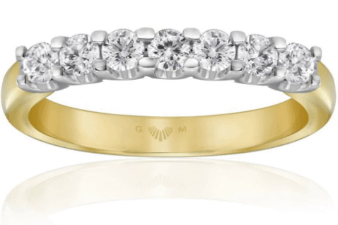 classic linea ring - gif